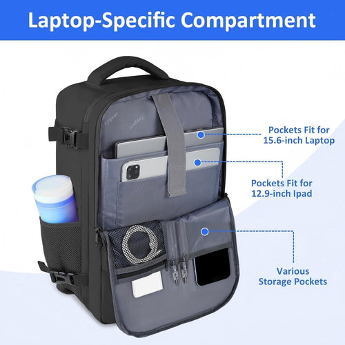 The 40x30x20 Cabin Backpack That Fits Under Any Seat – Lightweight Travel Backpack